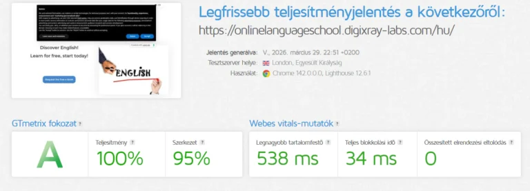GTmetrix teljesítményjelentés: 100% teljesítmény, A fokozat.
