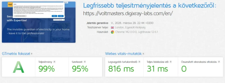 Weboldal teljesítményjelentés: GTmetrix A fokozat, 99% teljesítmény.