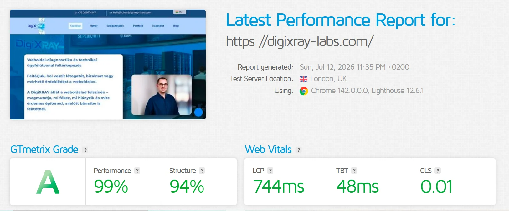 DigiXRAY weboldal teljesítményjelentés A besorolással és kiváló Web Vitals adatokkal.