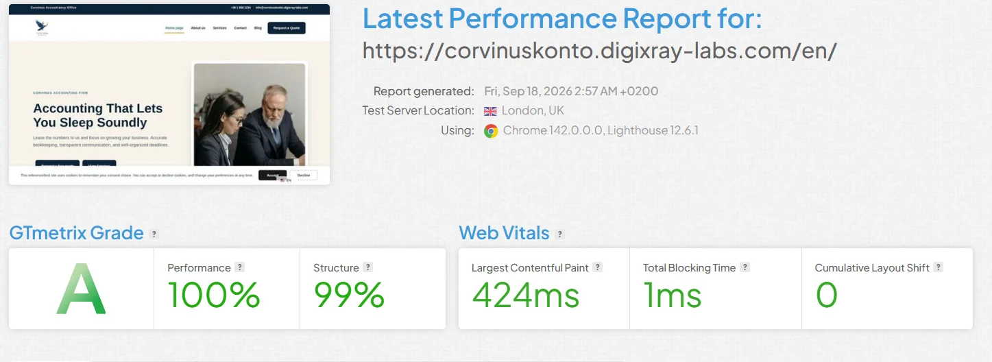 GTmetrix A értékelésű weboldal teljesítményjelentése